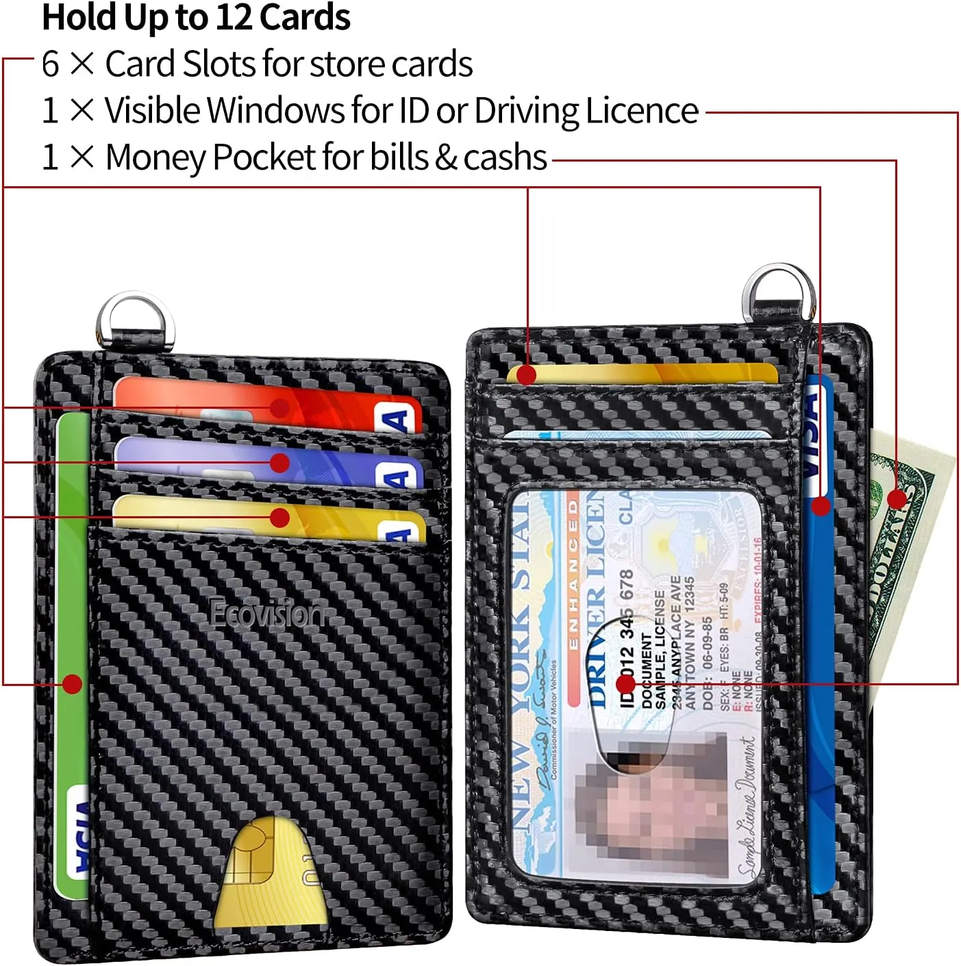 EcoVision Slim Minimalist Front Pocket Wallet, RFID Blocking Credit Card Holder Wallet with Detachable D-Shackle for Men Women