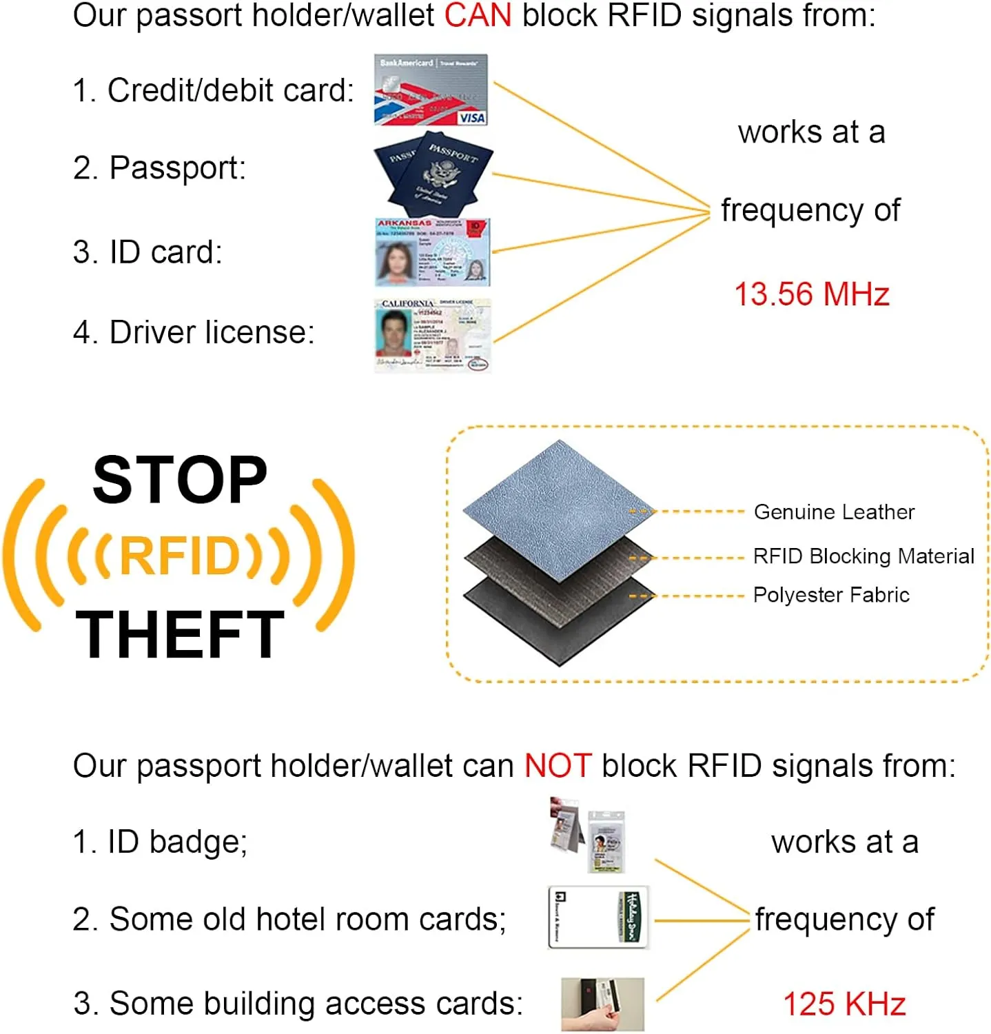 Fintie Slim Minimalist Front Pocket Wallet, RFID Blocking Credit Card Holder Card Cases with ID Window for Men Women