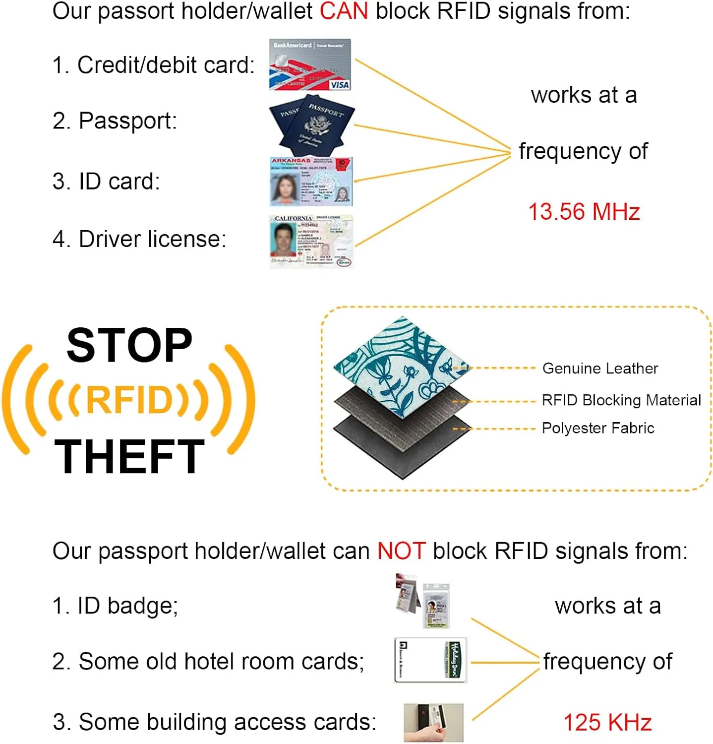 Fintie Slim Minimalist Front Pocket Wallet, RFID Blocking Credit Card Holder Card Cases with ID Window for Men Women