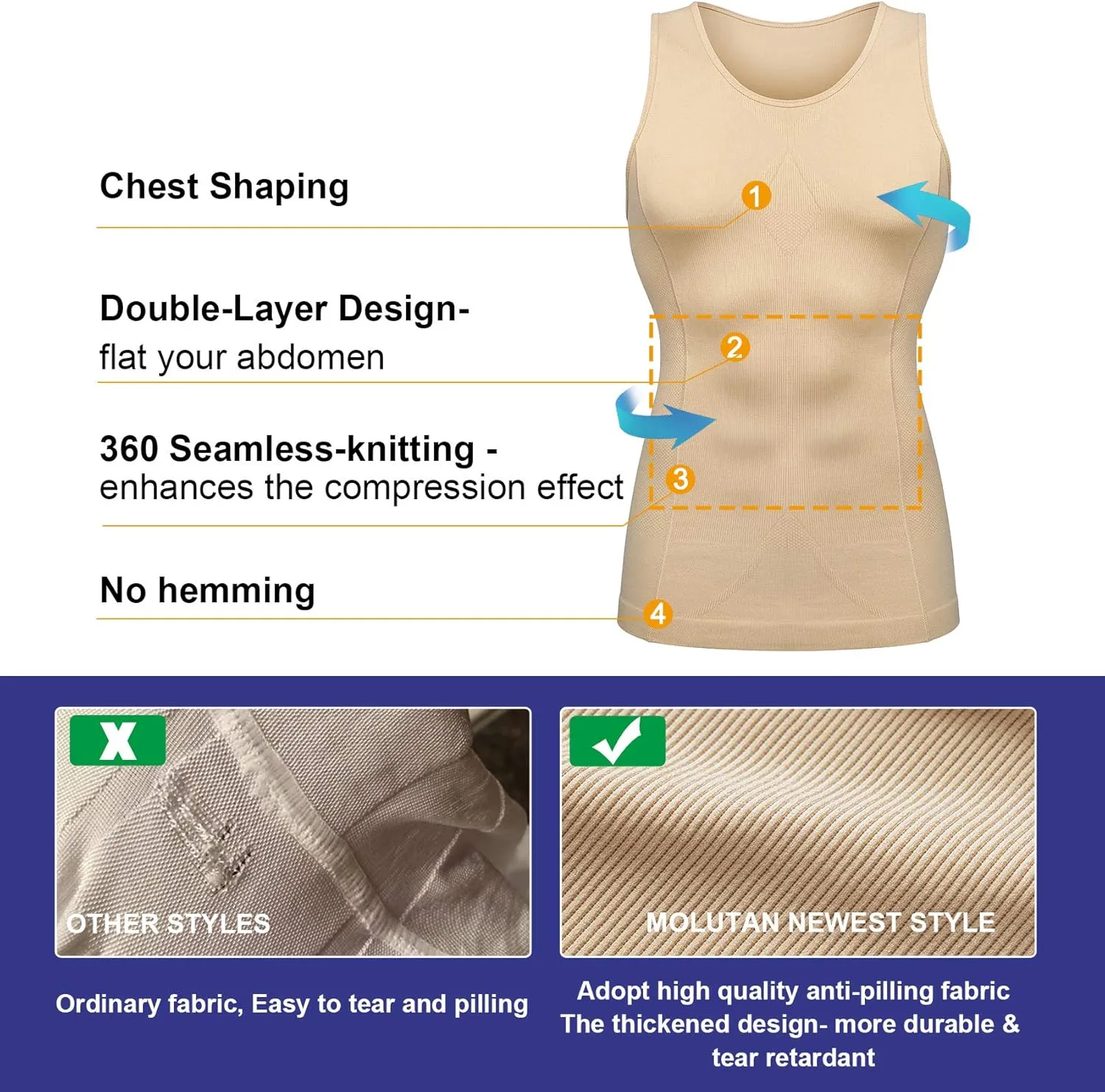 Mens Compression Shirt Slimming Body Shaper Vest Sleeveless Waist Trainer Workout Tank Top Tummy Control Shapewear
