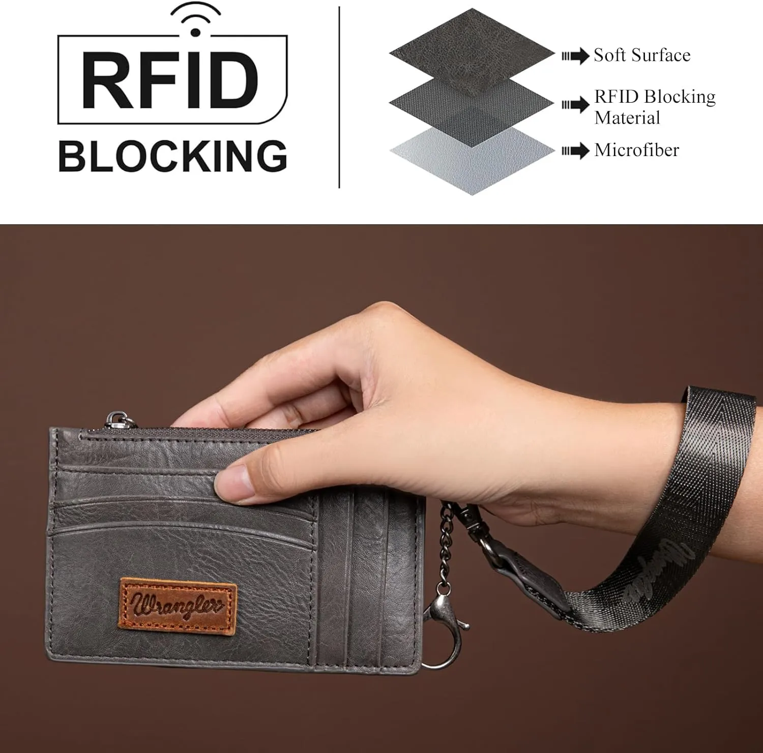 Montana West X Wrangler Card Holder RFID Credit Card Holder for Women Small Card Wallet Keychain Wallet with Wristlet Strap
