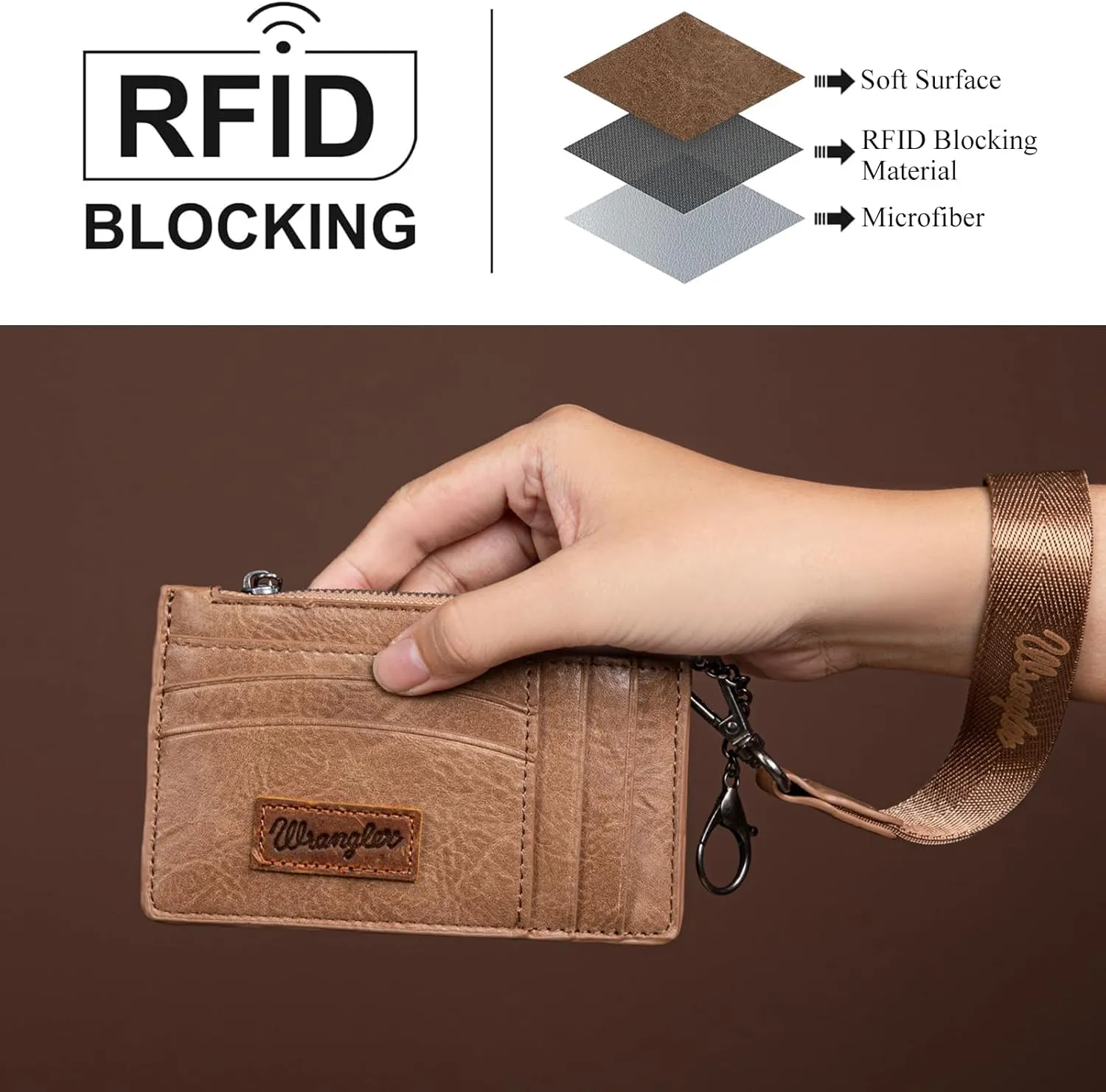 Montana West X Wrangler RFID Credit Card Holder Small Card Wallets for Women Slim Wallet Keychain Women Card Holder with Wristlet Strap