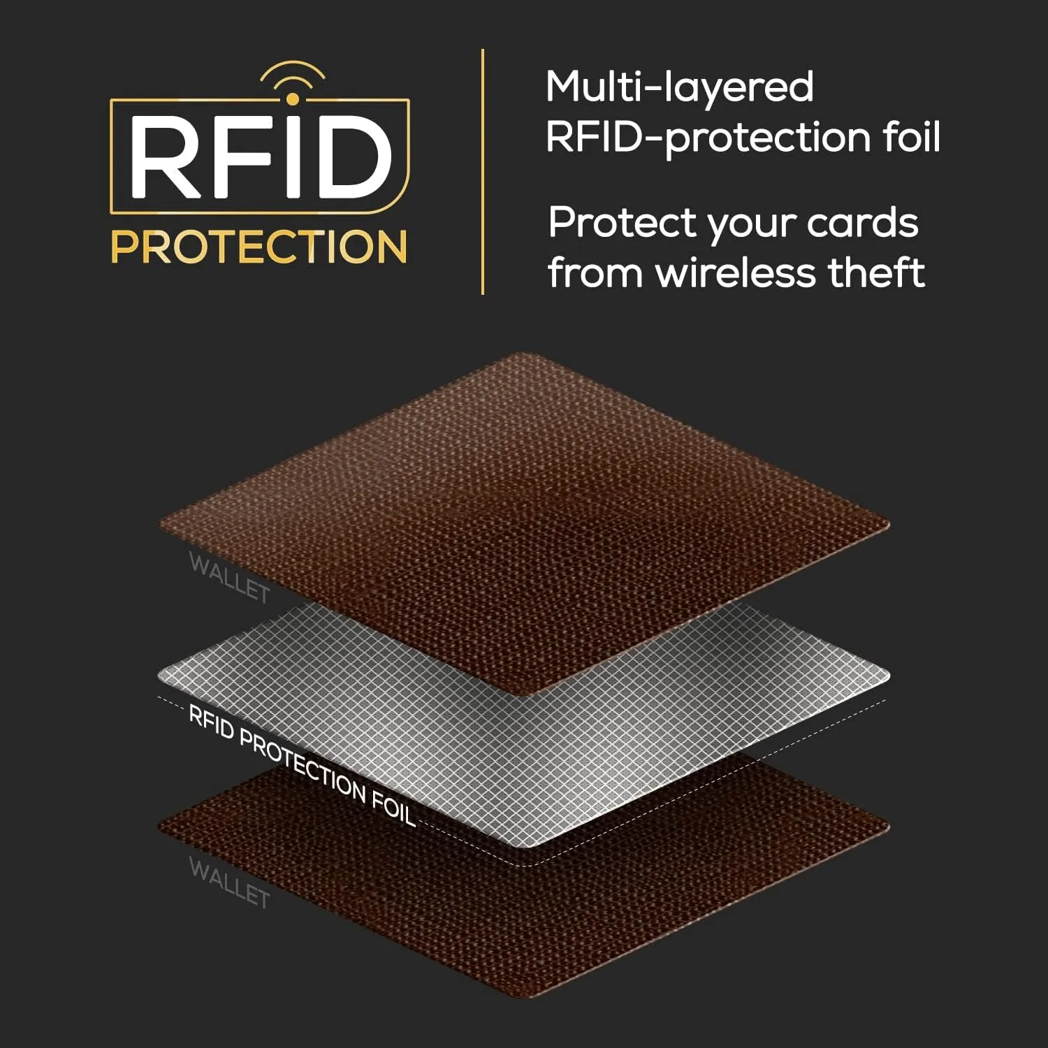 Slim Wallet for Men, RFID Blocking Minimalist Credit Card Holder  Thin Men's Wallets for Back & Front Pocket with Gift Box
